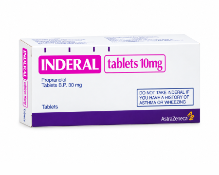 Generieke Inderal